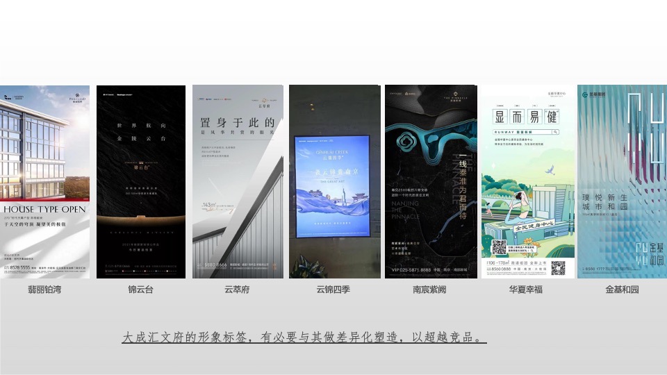南京金地商置大成汇文府推广提报 #故事线#