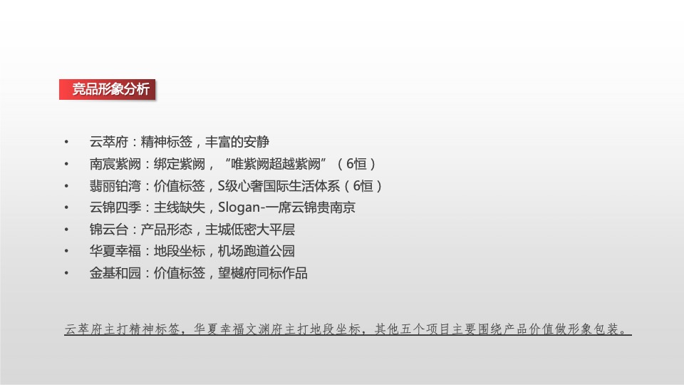南京金地商置大成汇文府推广提报 #故事线#