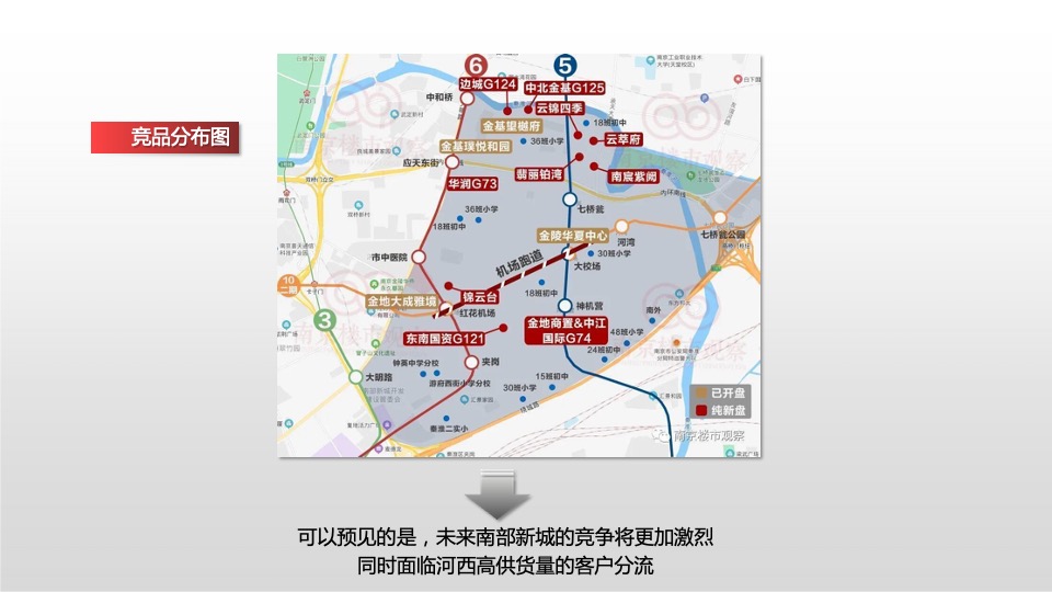 南京金地商置大成汇文府推广提报 #故事线#