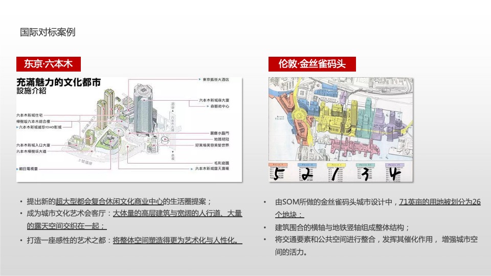 南京金地商置大成汇文府推广提报 #故事线#