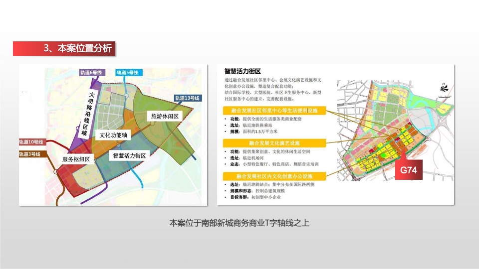 南京金地商置大成汇文府推广提报 #故事线#