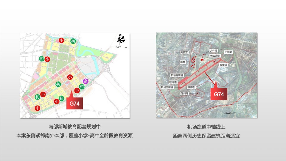 南京金地商置大成汇文府推广提报 #故事线#