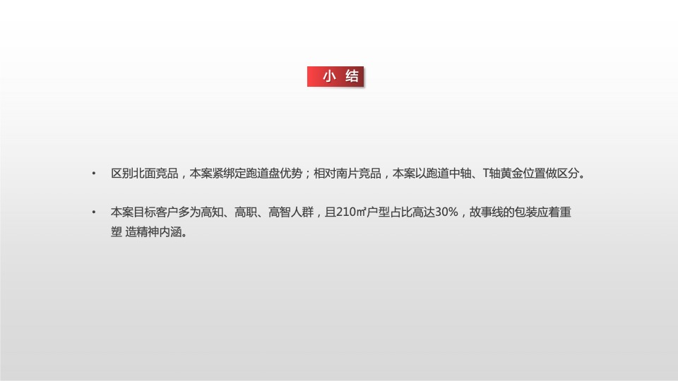 南京金地商置大成汇文府推广提报 #故事线#