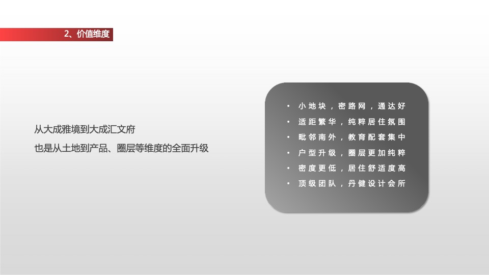 南京金地商置大成汇文府推广提报 #故事线#