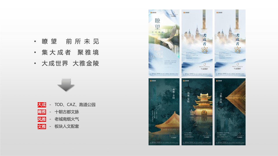 南京金地商置大成汇文府推广提报 #故事线#