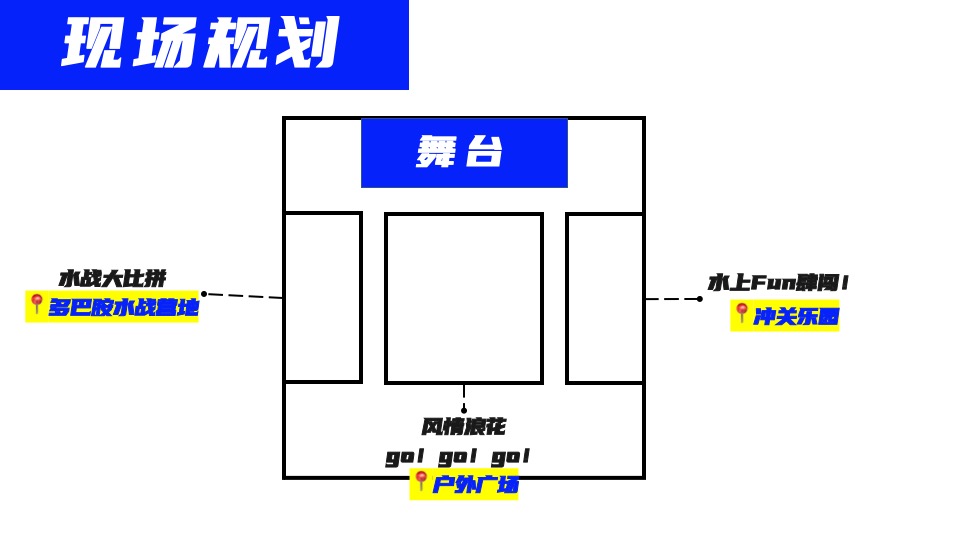 商业广场夏日多巴胺主题玩水乐园活动策划方案