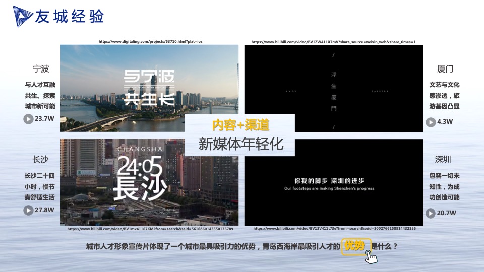 青岛西海岸新区招才中心创意视频传播方案