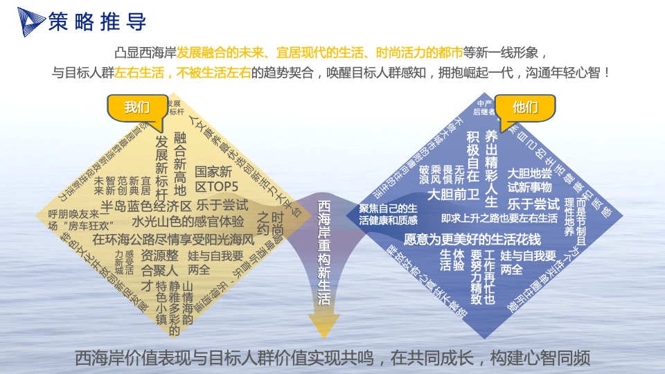 青岛西海岸新区招才中心创意视频传播方案
