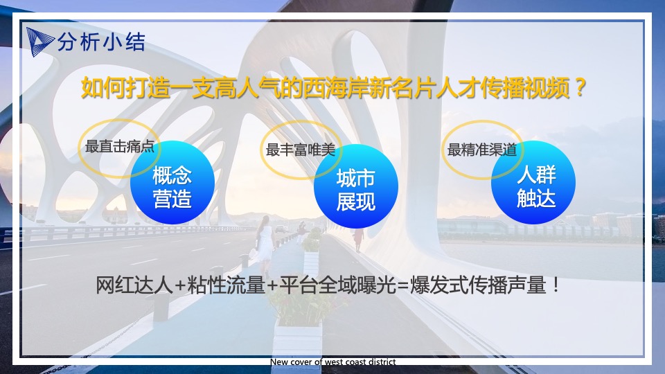 青岛西海岸新区招才中心创意视频传播方案