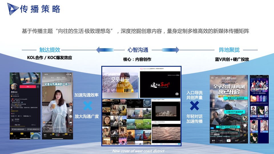 青岛西海岸新区招才中心创意视频传播方案