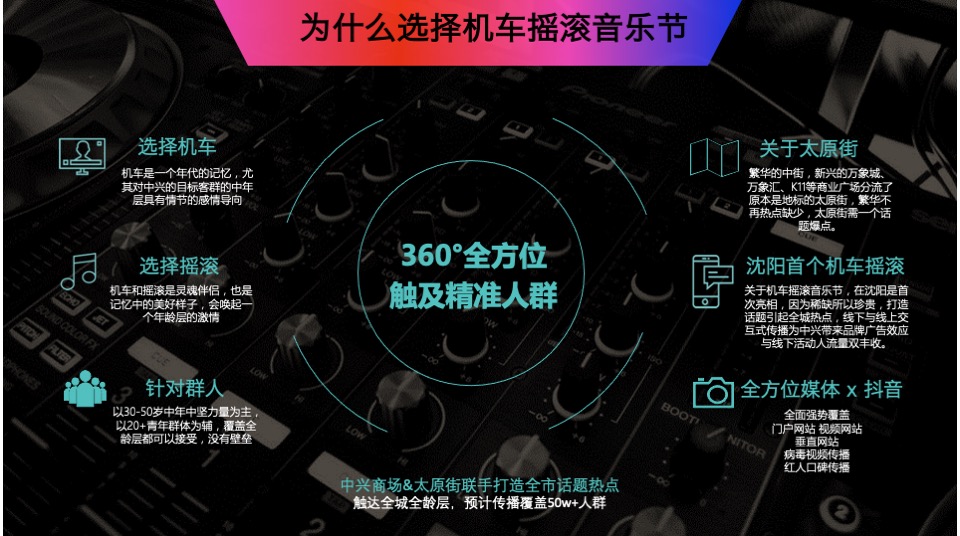 商业广场机车摇滚音乐节（爱生万物主题）活动策划方案