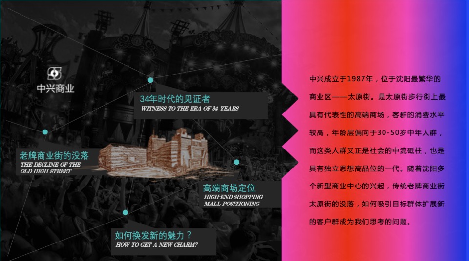 商业广场机车摇滚音乐节（爱生万物主题）活动策划方案