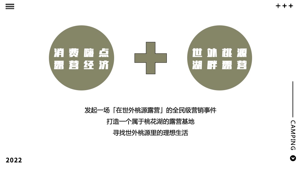 城市夏日七夕露营生活节（其乐桃桃主题）活动策划方案