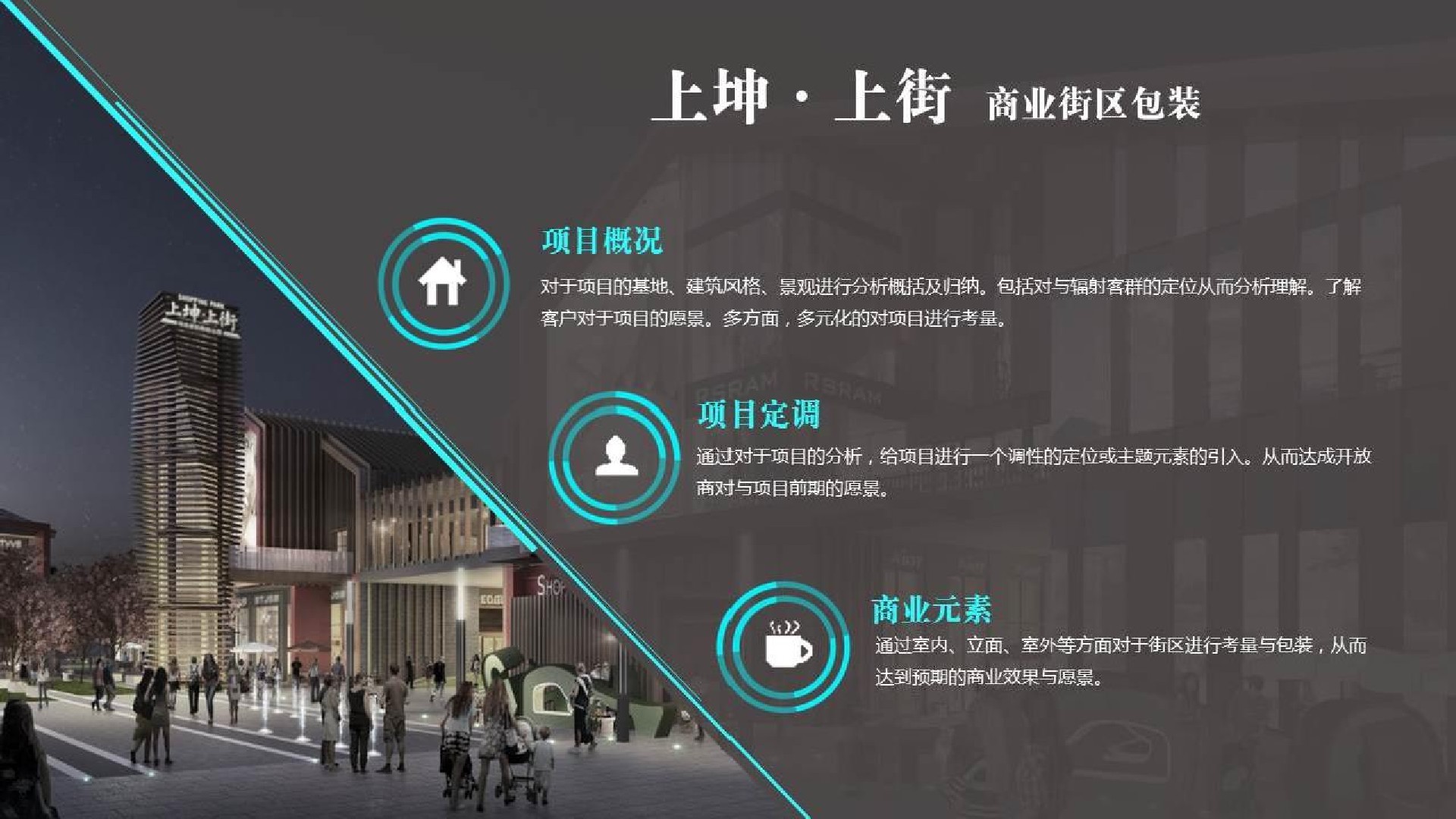 上坤·上街商业街区包装策划案 #商铺#