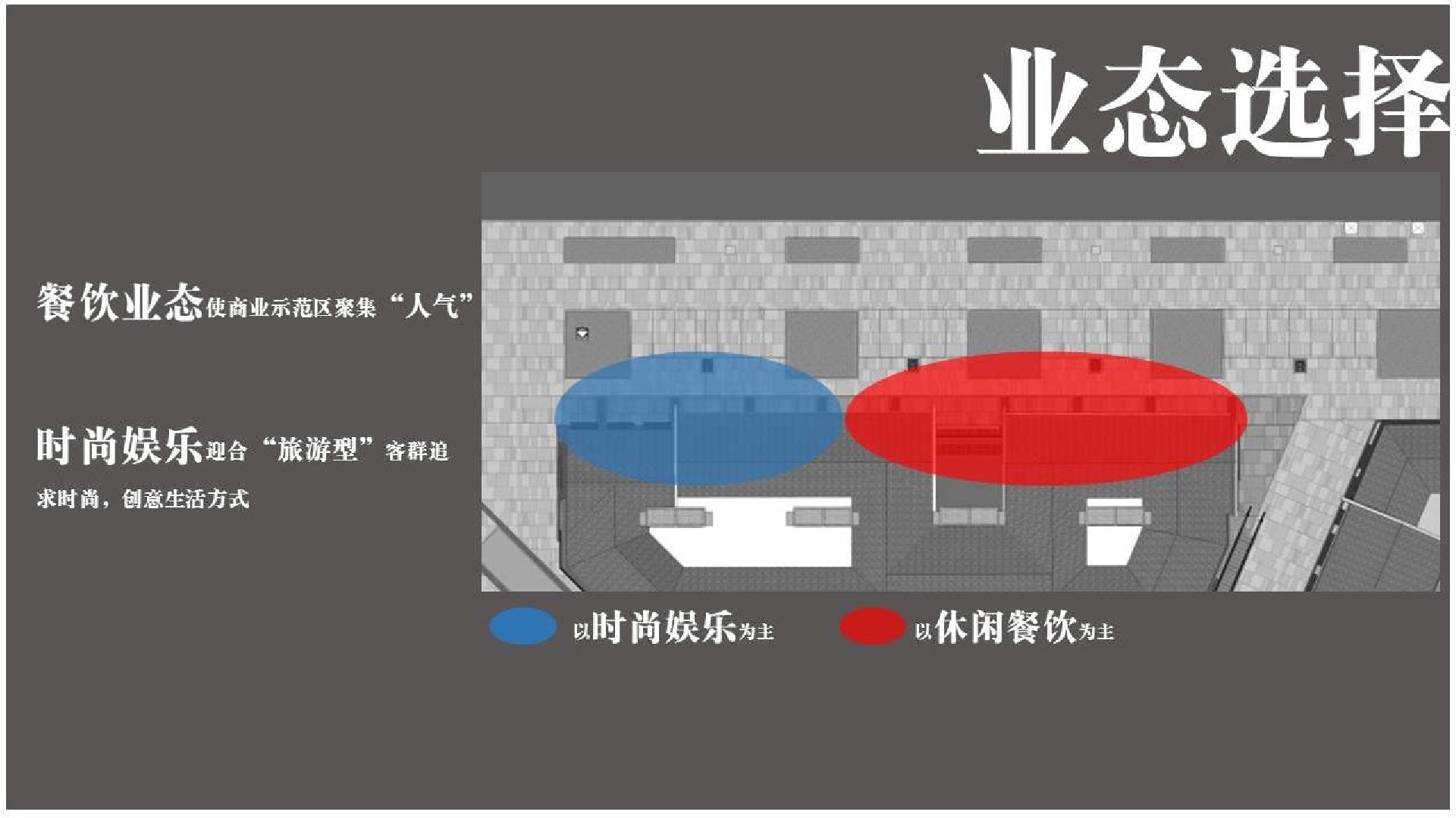 上坤·上街商业街区包装策划案 #商铺#