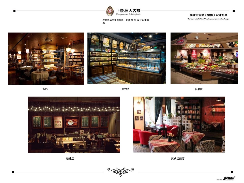 上饶恒大名都商业街包装策划案 #商铺#