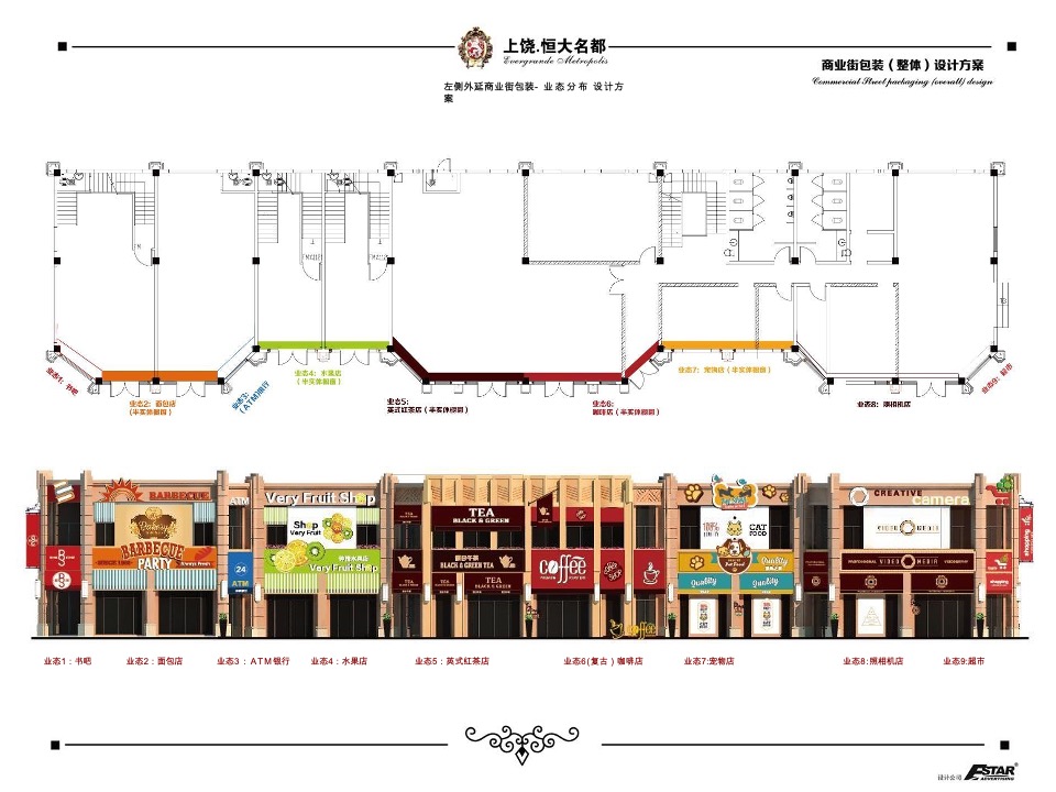 上饶恒大名都商业街包装策划案 #商铺#