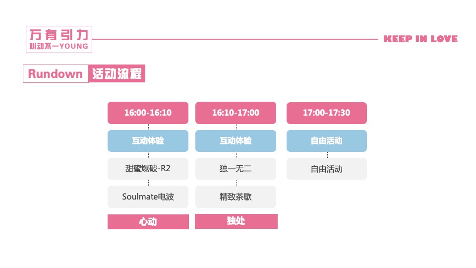 企业七夕自然交友派对（万有引力·心动不一YOUNG主题）活动策划方案