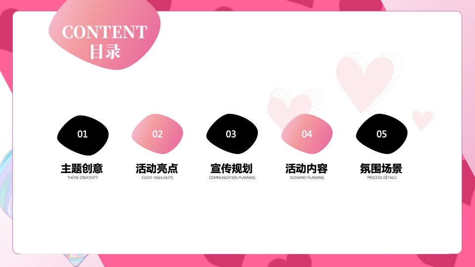 商业广场七夕情人节系列（浪漫七夕·勇敢去爱主题）活动策划方案