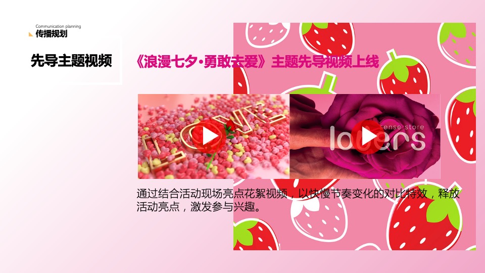 商业广场七夕情人节系列（浪漫七夕·勇敢去爱主题）活动策划方案