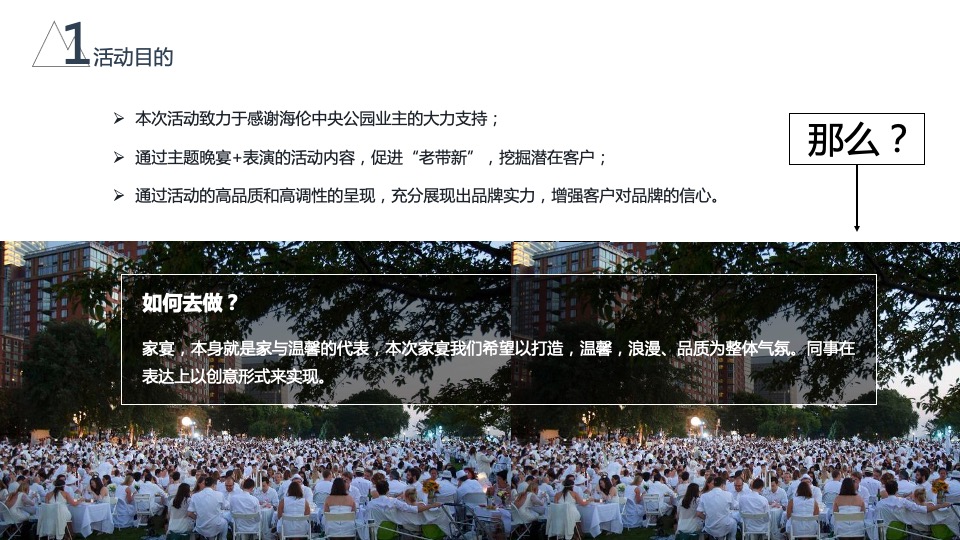 海伦中央公园业主高定私宴活动策划案 #法式# #白衣家宴#