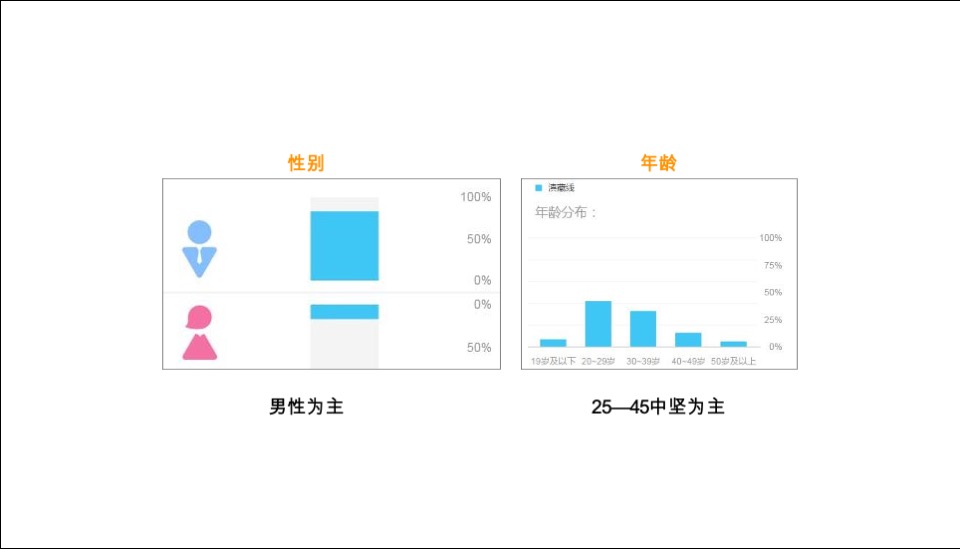 滇藏酒店品牌创意案