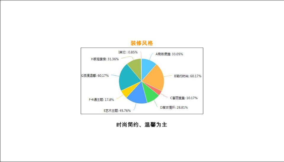 滇藏酒店品牌创意案