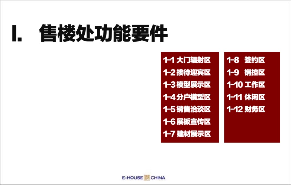 售楼处平面布局、功能说明、包装及样板间装修建议培训课件