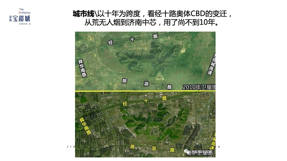 济南宝能城8月月度推广方案 #产城综合体#