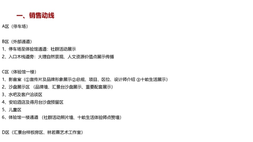 十畝·大理生活体验馆一楼动线及包装方案