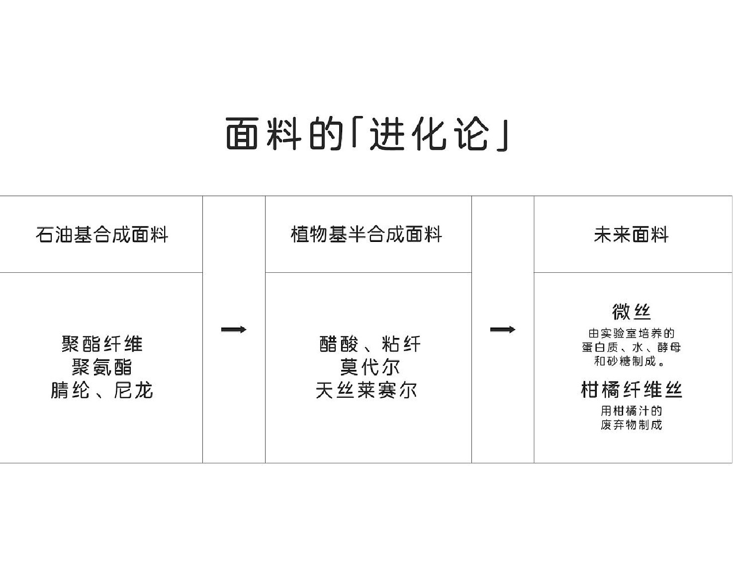 简云内衣品牌策划及创意方案