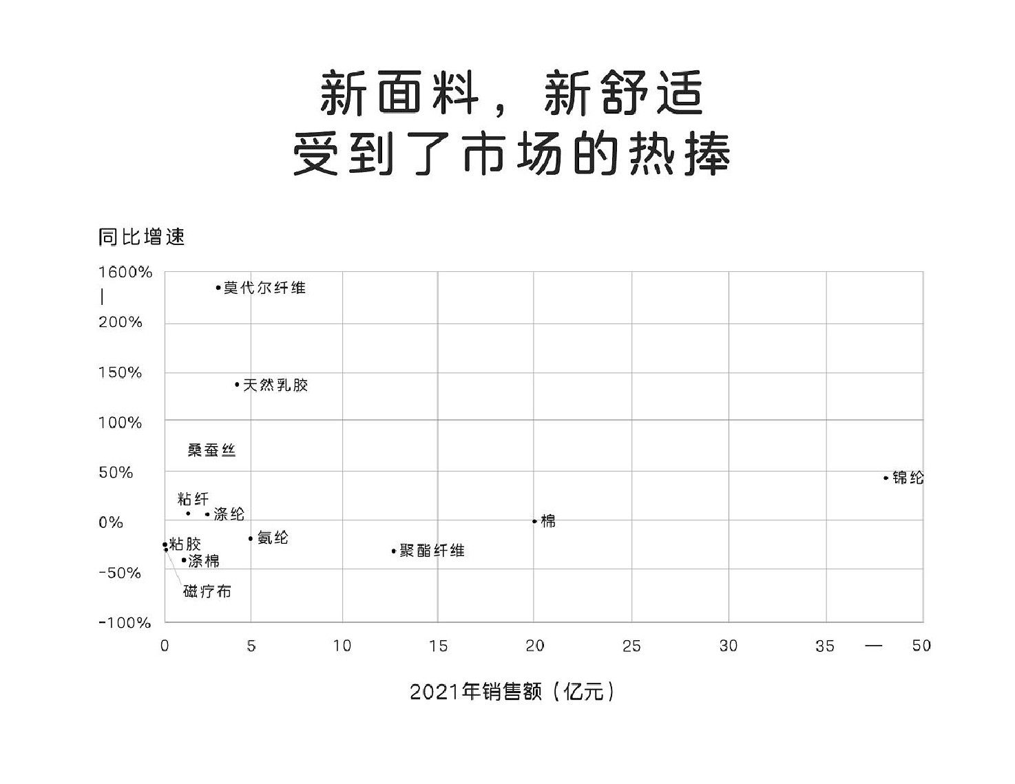简云内衣品牌策划及创意方案