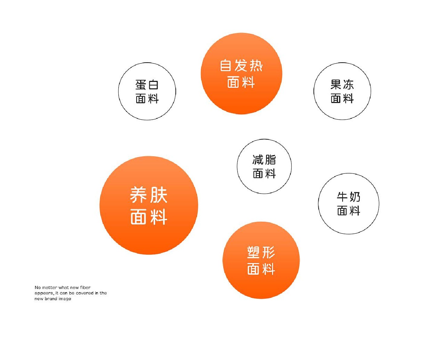 简云内衣品牌策划及创意方案