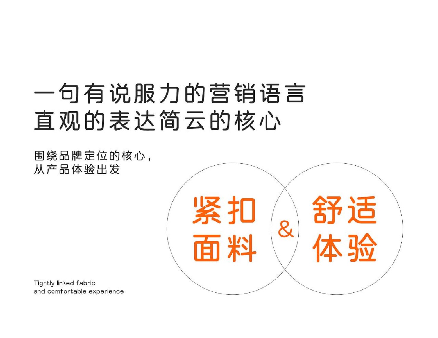 简云内衣品牌策划及创意方案