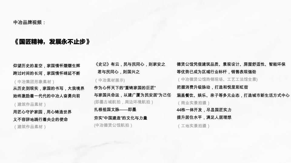 中冶·德贤公馆9月推广规划#健康生活季##科技住宅#