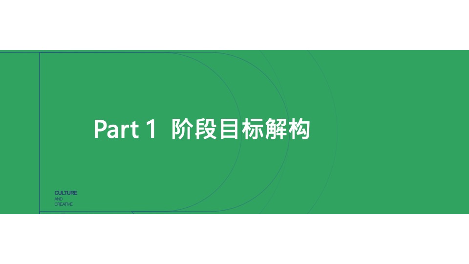 珠光·金融城壹号推广策略提报 #四季度#