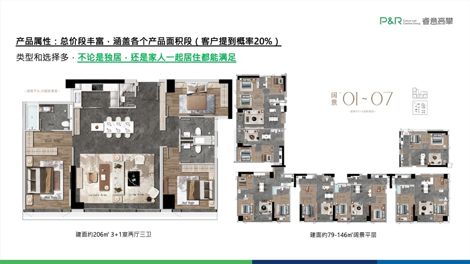 珠光·金融城壹号推广策略提报 #四季度#