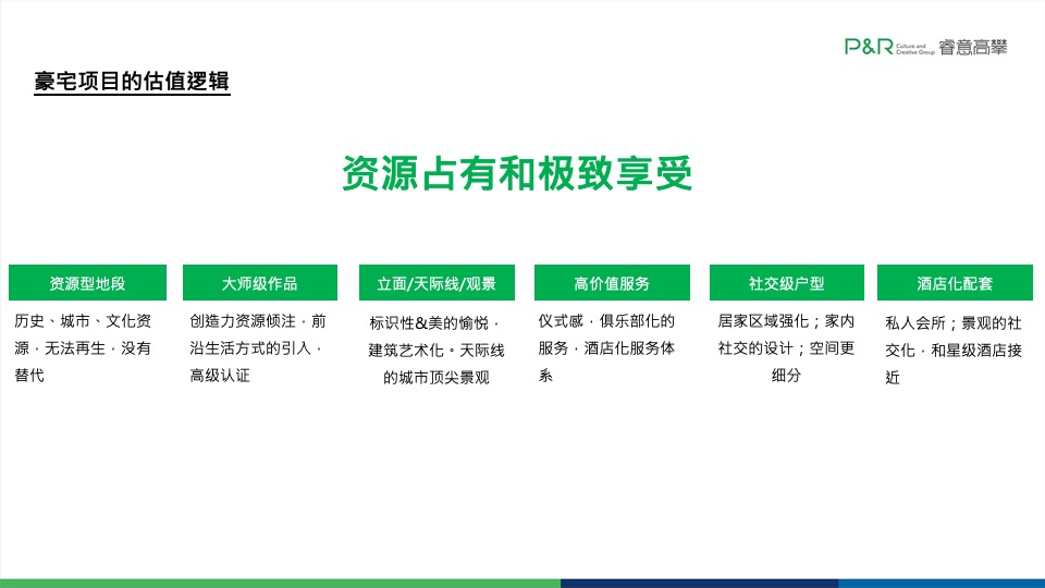 珠光·金融城壹号推广策略提报 #四季度#