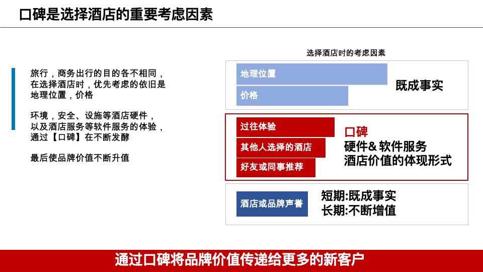 东急酒店营销思考方案