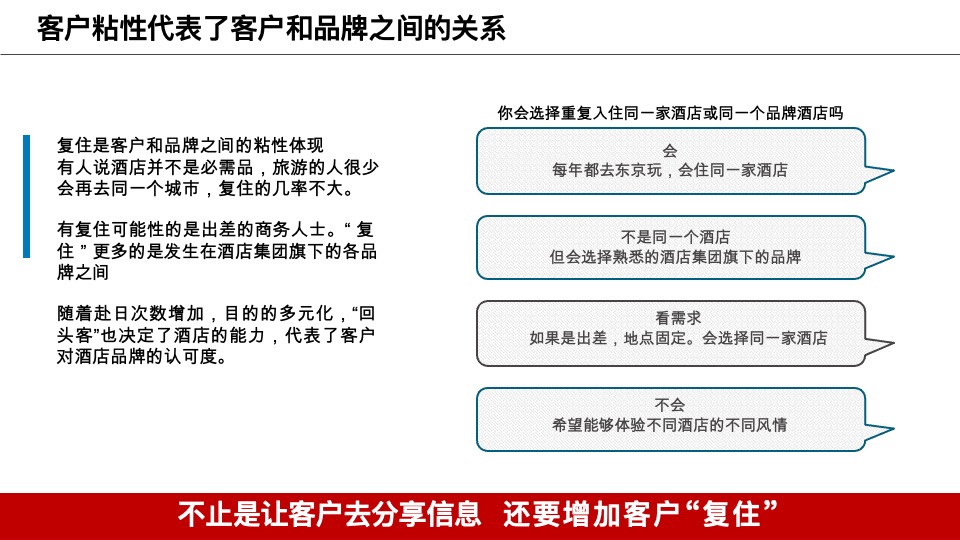 东急酒店营销思考方案
