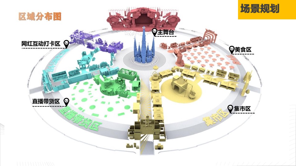 安徽龙栖湿地旅游风景区运营思路方案