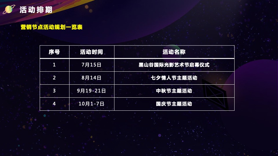 文旅景区国际光影艺术节活动策划方案