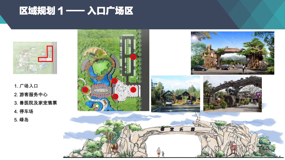 萌宠乐园概念策划和产业规划汇报方案