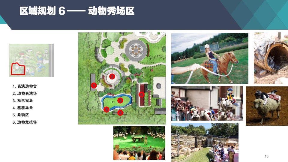 萌宠乐园概念策划和产业规划汇报方案