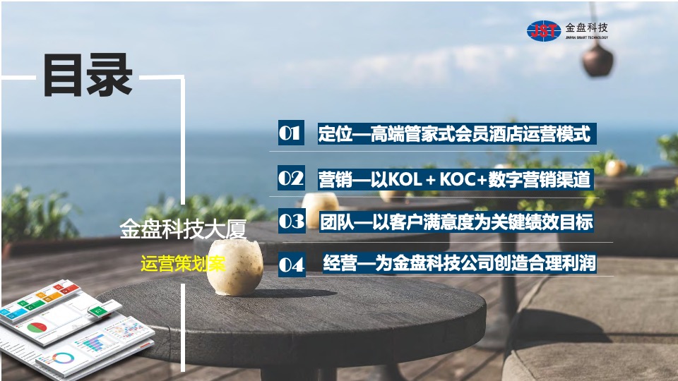 金盘科创大厦运营策划案 #智慧酒店#