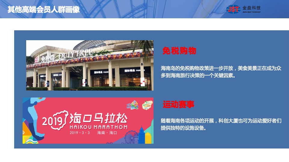 金盘科创大厦运营策划案 #智慧酒店#