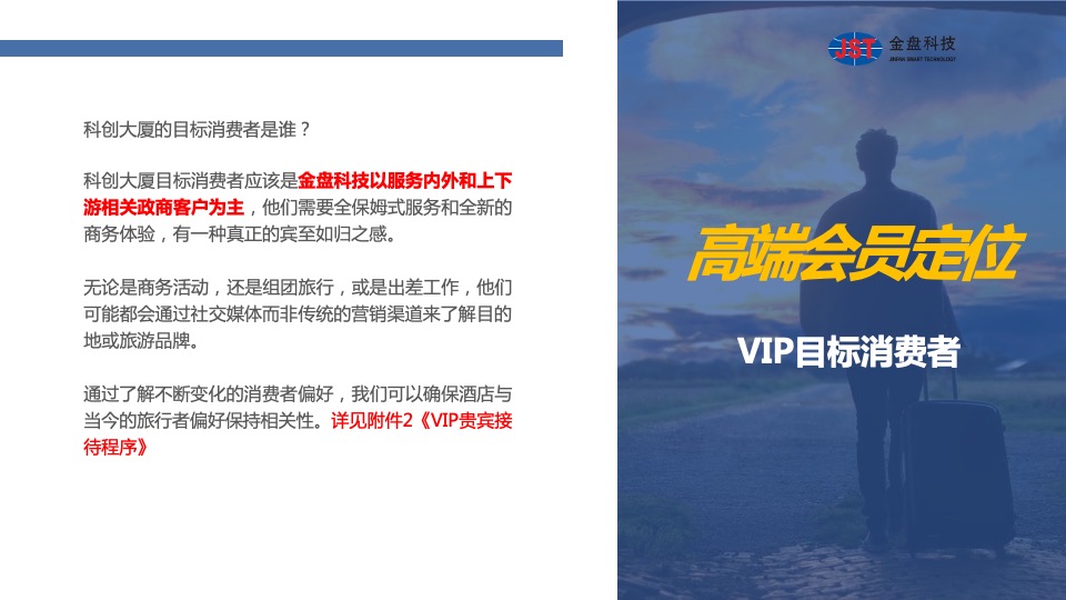 金盘科创大厦运营策划案 #智慧酒店#