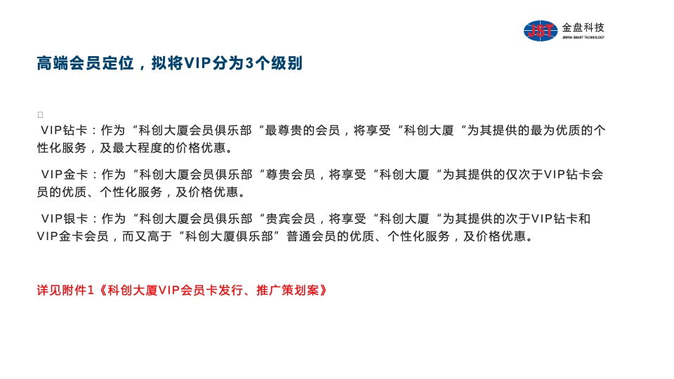 金盘科创大厦运营策划案 #智慧酒店#