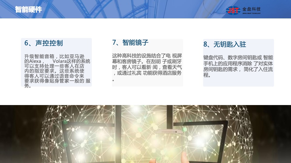 金盘科创大厦运营策划案 #智慧酒店#