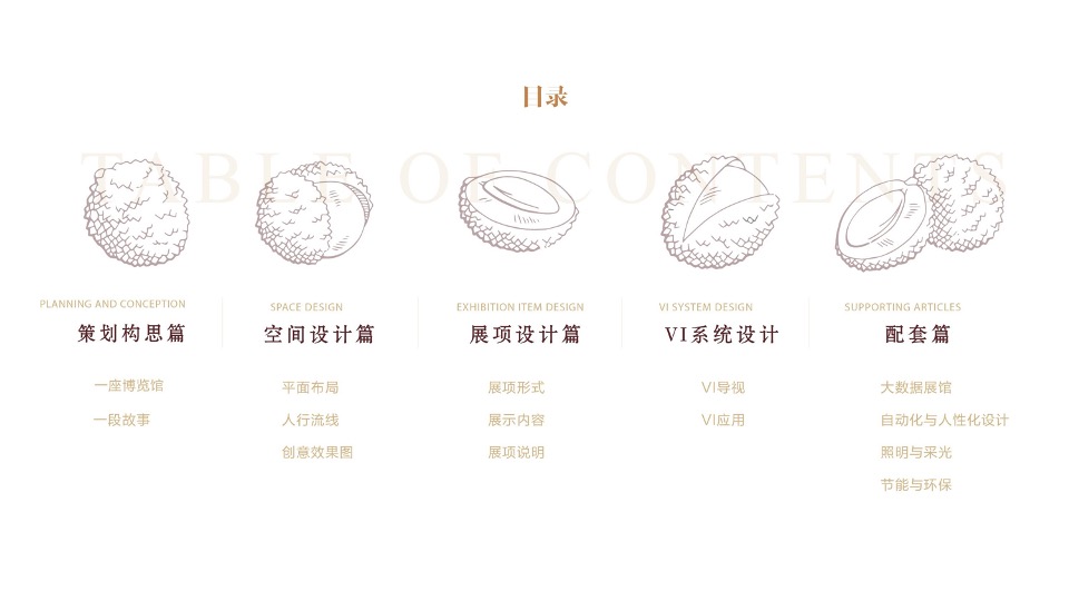 中国荔枝博物馆展示设计规划方案